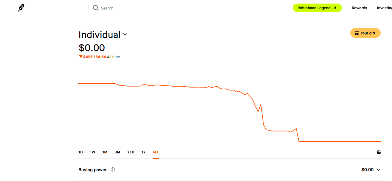 Real Robinhood account showing $0.00 balance and −$495,164.64 all-time loss
